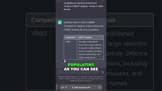 Getting ChatGPT to do a SWOT analysis for an Airbnb business