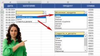 Сделай ЭТО в своих отчётах! Как ПРАВИЛЬНО Создать Зависимые Выпадающие Списки в Excel?