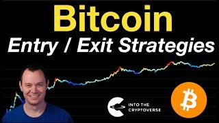 Bitcoin: Entry/Exit Strategies