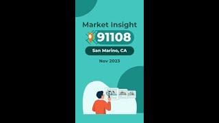 Homatch.AI | Frank Liu | San Marino, 91108 CA | November 2023 Real Estate Market Update