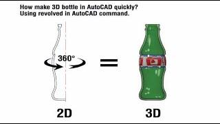 How to make 3D bottle in AutoCAD quickly? Using revolve command in AutoCAD.