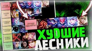 ТОП 15 | ХУДШИЕ УБИЙЦЫ/ЛЕСНИКИ В МОБАЙЛ ЛЕГЕНДС MOBILE LEGENDS