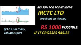 IRCTC LTD / CHANCES OF RS 1000, IF IT MOVES ABOVE RS 945.25