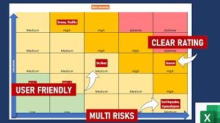 Automated Risk Register Severity Matrix | MS Excel | Project Management