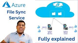 Azure File Sync fully explained - on-prem files to Azure