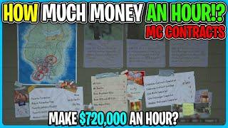 The MC CLUBHOUSE CONTRACTS! Make Millions! (GTA 5 Online MC Contract Guide)