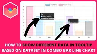How to Show Different Data in Tooltip Based on Dataset in Combo Bar Line Chart in Chart JS