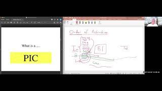 Transcription Eukaryotes Ch7 S21