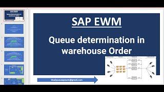 SAP EWM : Queue determination in warehouse order