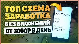 ТОП СПОСОБОВ ЗАРАБОТАТЬ В ИНТЕРНЕТЕ  ЗАРАБОТОК В ИНТЕРНЕТЕ САМЫЕ ПРОВЕРЕННЫЕ СПОСОБЫ ЗАРАБОТКА