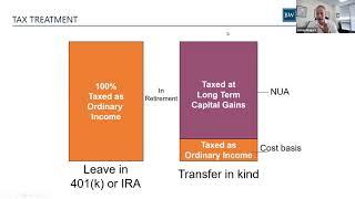 NUA & Post-Retirement Strategies