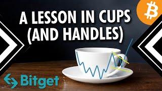 Cup and Handle Patterns EXPLAINED