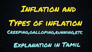 Inflation and types of inflation (creeping,galloping,chronic,etc)