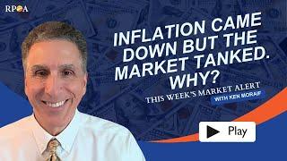 Inflation Came Down But The Market Tanked. Why? - Weekly Market Alert