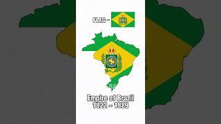 Evolution of Brazil  #shorts  #history #evolution  #map