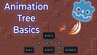 Why Animation Trees in Godot 4 are Unbelievably Useful