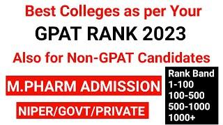 Best Colleges As Per Your GPAT Rank || Complete Admission Guidance for M.Pharma || GPAT 2024