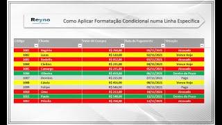 Formatação Condicional na Linha Toda. Como Fazer.