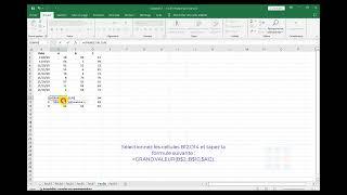 Utilisez la grande fonction pour trouver les valeurs les plus élevées avec Excel