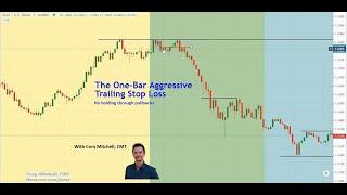 The One Bar Aggressive Trailing Stop Loss Exit Method