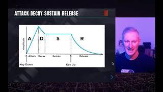 I Play JavaScript: Making a Web Audio Synthesizer (Neil McCallion)