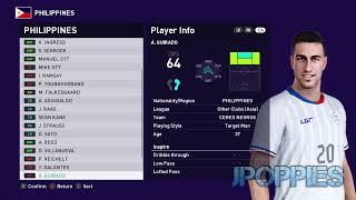 Facepack NT Philippines "Azkals" | PES 2021 Smoke Patch v4 [21.4.5]