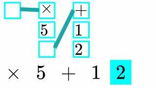 Understanding Polish notation