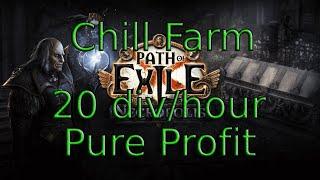 Чиловый фарм 20+ div/hour под любой билд Path of exile 3.24 / POE