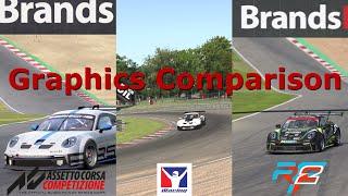 Performance Comparison | ACC vs iRacing vs rFactor 2