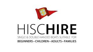 Windsurf Kit for Hire at HISC