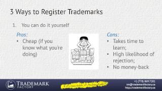 8. Trademark Academy - What is the Trademark Registration Process? | Trademark Factory