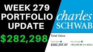 The Dividend Growth Portfolio Is Down, What I am Buying This Week | The Road To 3000 Shares Of SCHD