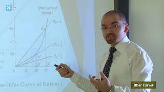 International Economics: "Offer Curves". (Lecturer Gadir Asgarzade)