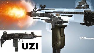 3D Animation: How an Uzi works