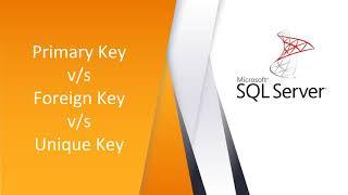 Primary Key vs Foreign Key vs Unique Key in DBMS