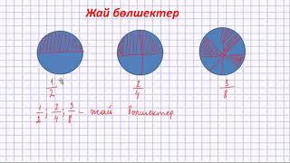 5-сынып математика. Жай бөлшектер. 350, 351, 352, 353, 357, 365, 373-есептер