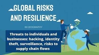 IB Geography: Threats to individuals & businesses: hacking/identity theft/surveillance/supply chains