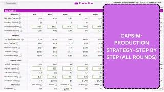 Capsim Capstone- Production (Step by step) strategy- for all rounds- 2024