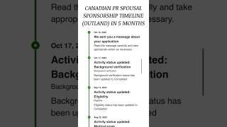 Permanent Resident Spousal Sponsorship Canada Timeline #prcanada #spousalsponsorship #canadapr #diy