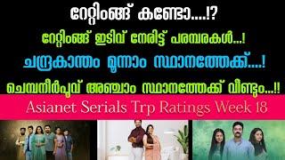 Asianet Serial TRP Rating Week 18 | Asianet Serials Ratings | STAR ASIANET MEDIA