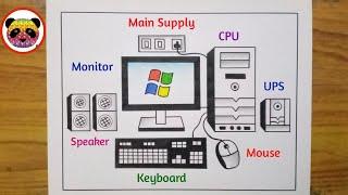 How to Draw Desktop Computer Step By Step Very Easy Method / Computer Parts Drawing / Drawing