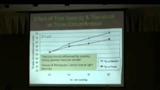 AgNeTVideo: Roger Duncan on Light Interception and Almonds