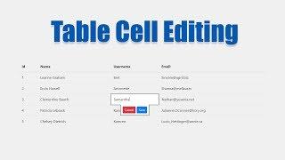 Table cell editing using plain Javascript | DOM coding challenges