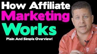 How Affiliate Marketing Works - New For 2019 - Affiliate Marketing Tutorial For Beginners