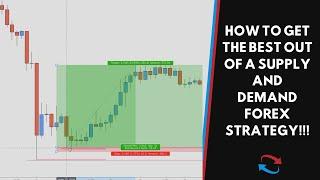 What Is My Supply And Demand Forex Trading Strategy Really All About???