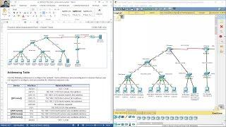 Routing and Switching Essentials Practice Skills Assessment Part I