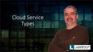 MS-900 Training: Cloud Service Types