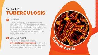 Communicable Diseases - Tuberculosis Power Point
