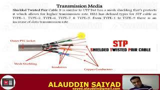 TRANSMISSION MEDIAS OR COMMUNICATION CHANNELS