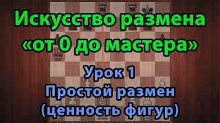 Шахматы. Искусство размена от 0 до мастера. Урок 1. Простой размен (ценность фигур)